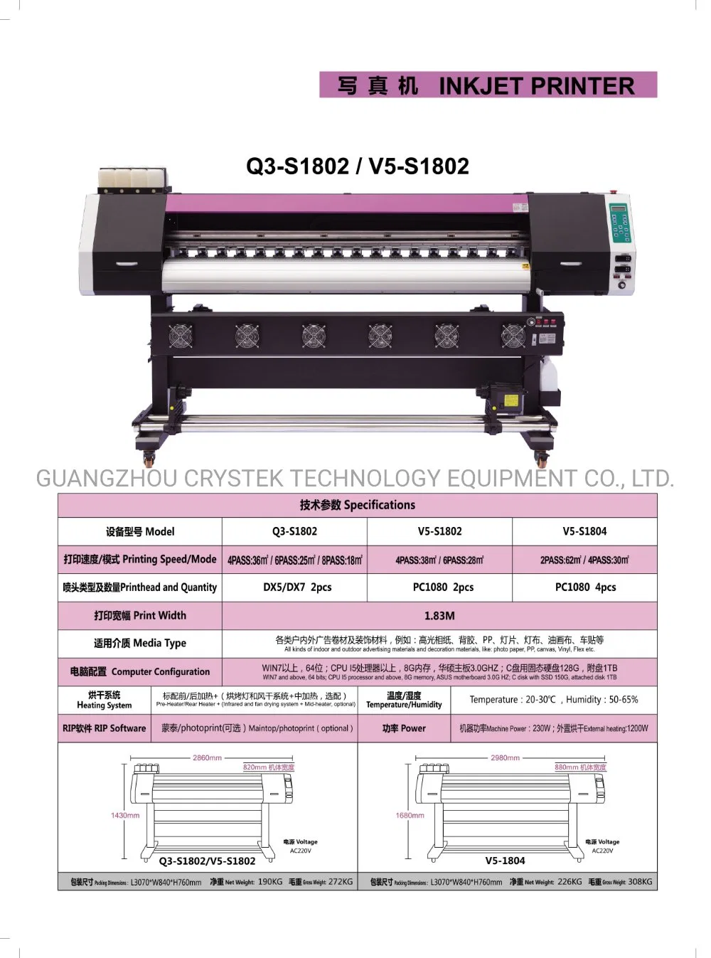 3.2m Digital Flex Printing Machine Hoson Program THK Rail Dual Dx5/I3200 Banner Vinyl Sticker Canvas Eco Solvent Printer